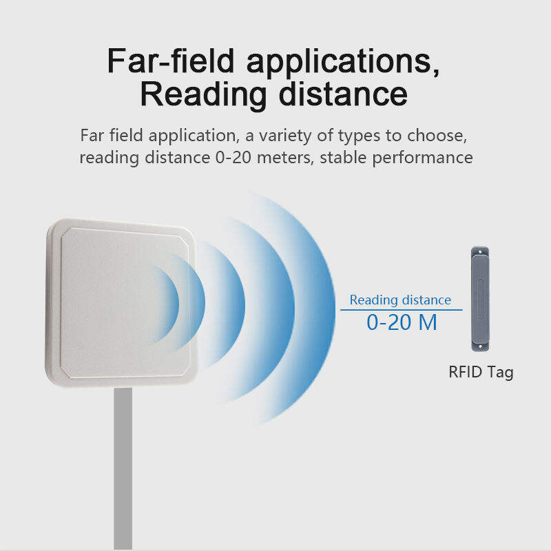 How UHF RFID Antennas Improve Supply Chain Visibility and Control