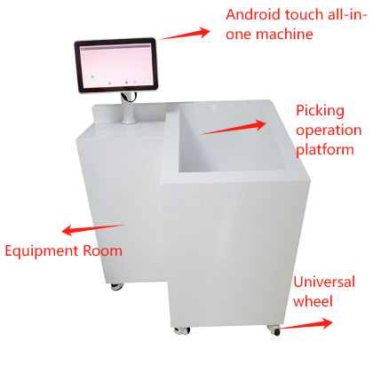 What Industries Benefit Most from UHF RFID Tag Reader Technology?
