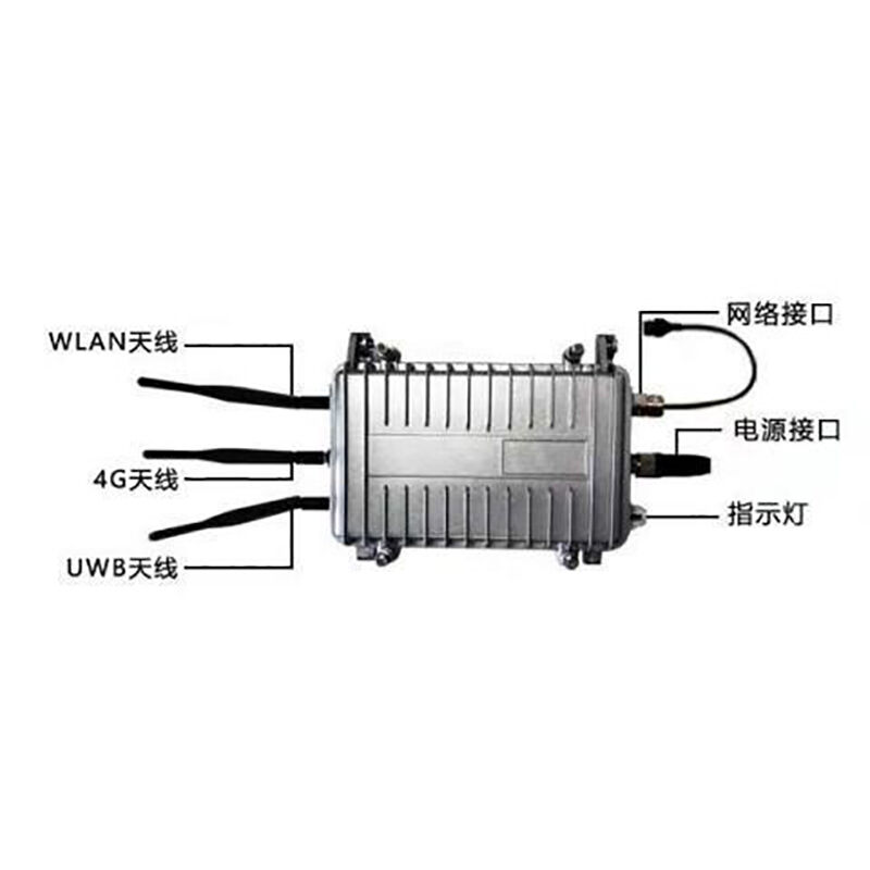 FU-OD-04 UWB Yakınlık Uyarı Temel İstasyonu – Teknik Özellik Sayfası