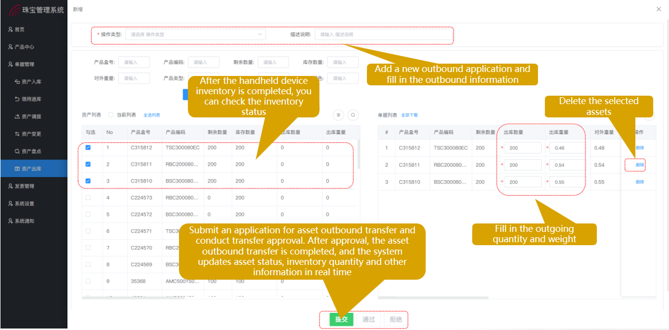 Asset out of the warehouse