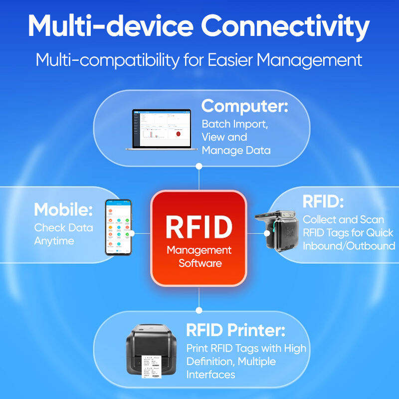 Where to Source High-Quality RFID Tags and Readers for Wholesale Use