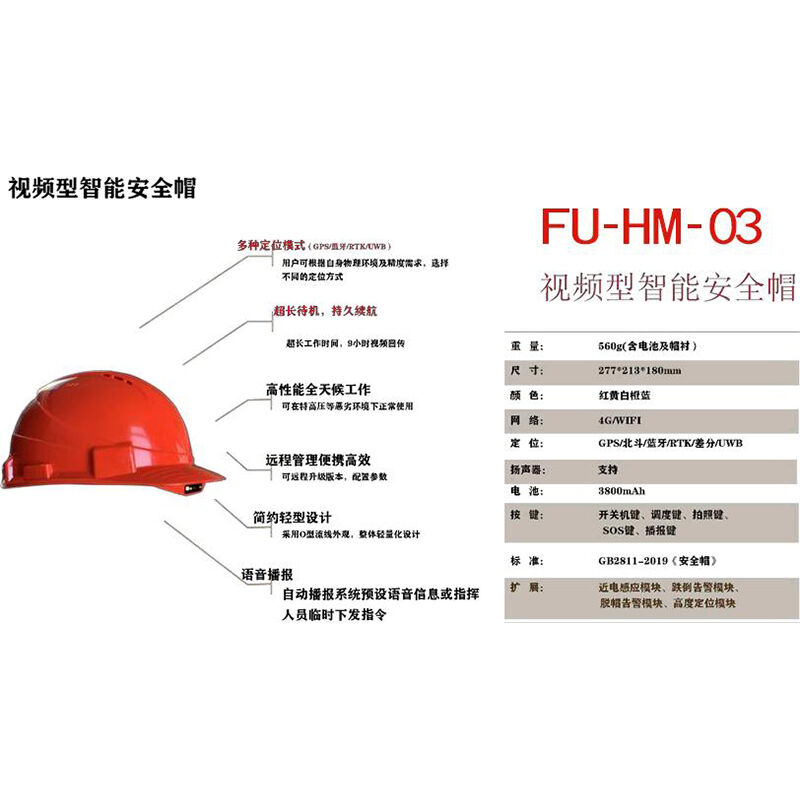 FU-HM-03 Yeni Akıllı Güvenlik Kaskı