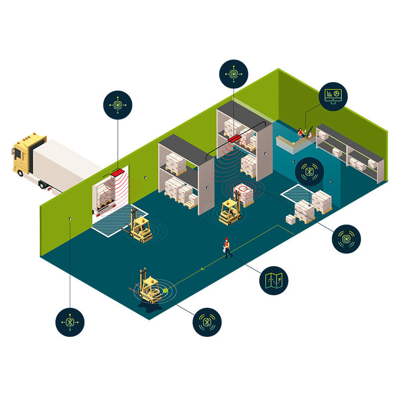 How RFID Asset Tracking Systems Reduce Loss and Improve Asset Visibility
