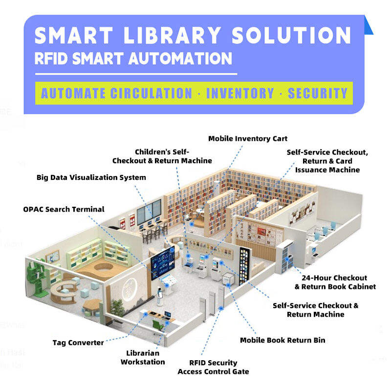 Where to Source High-Quality RFID Tags for Effective Asset Tracking