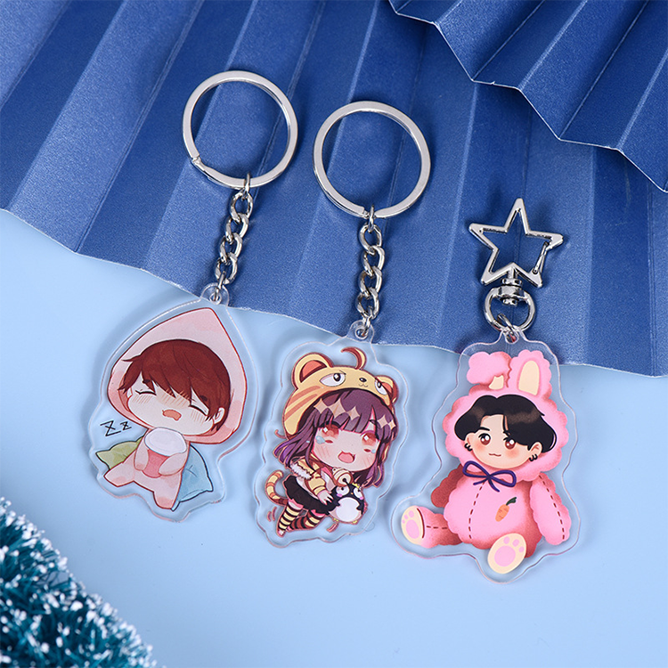 Изследване на бизнес стойността на персонализираните ключодържатели