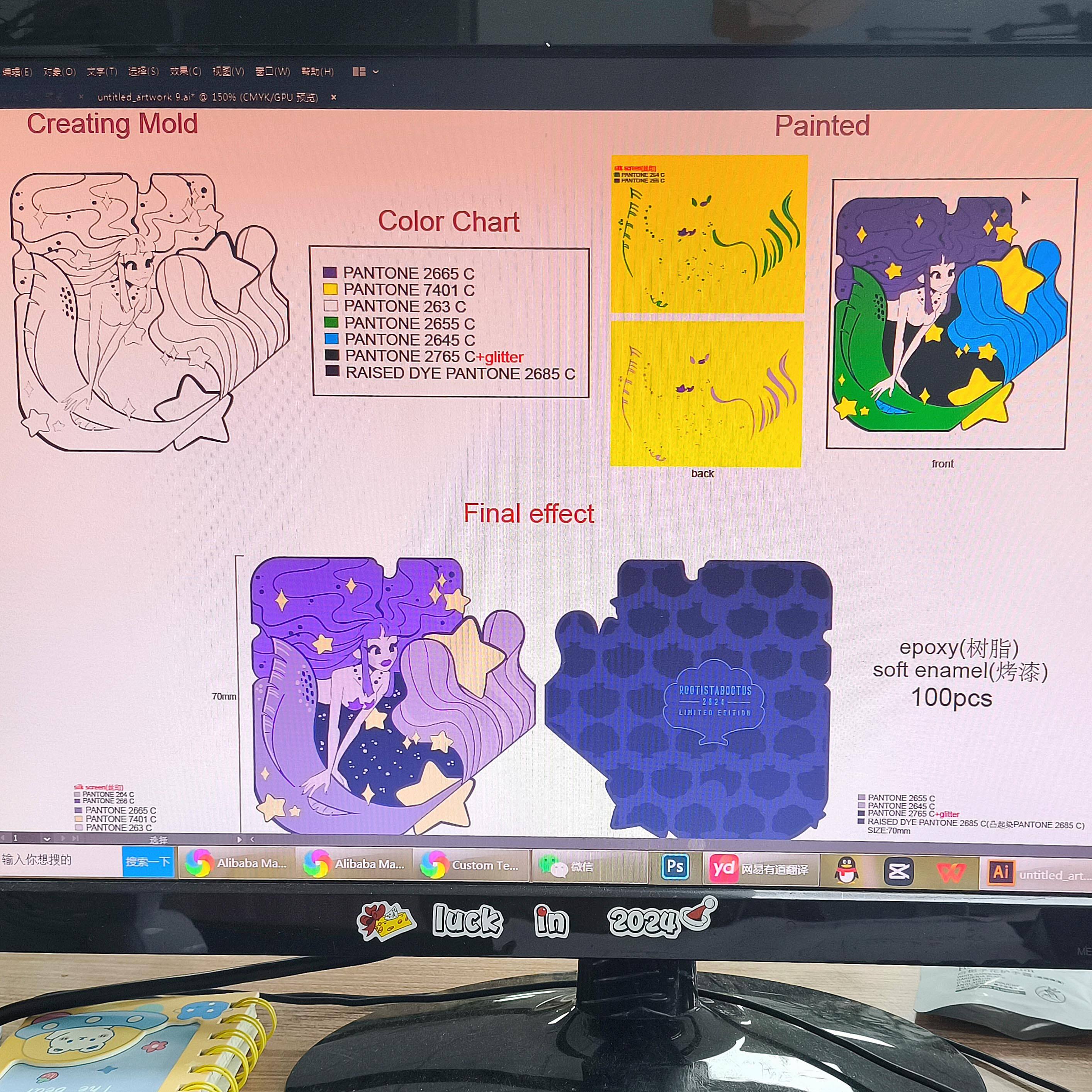 Personalized Customization