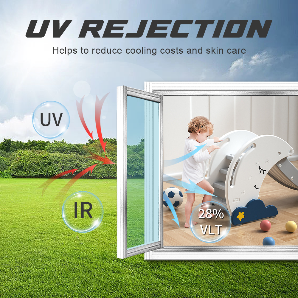 UV-Schutz und Innenausstattungsschutz