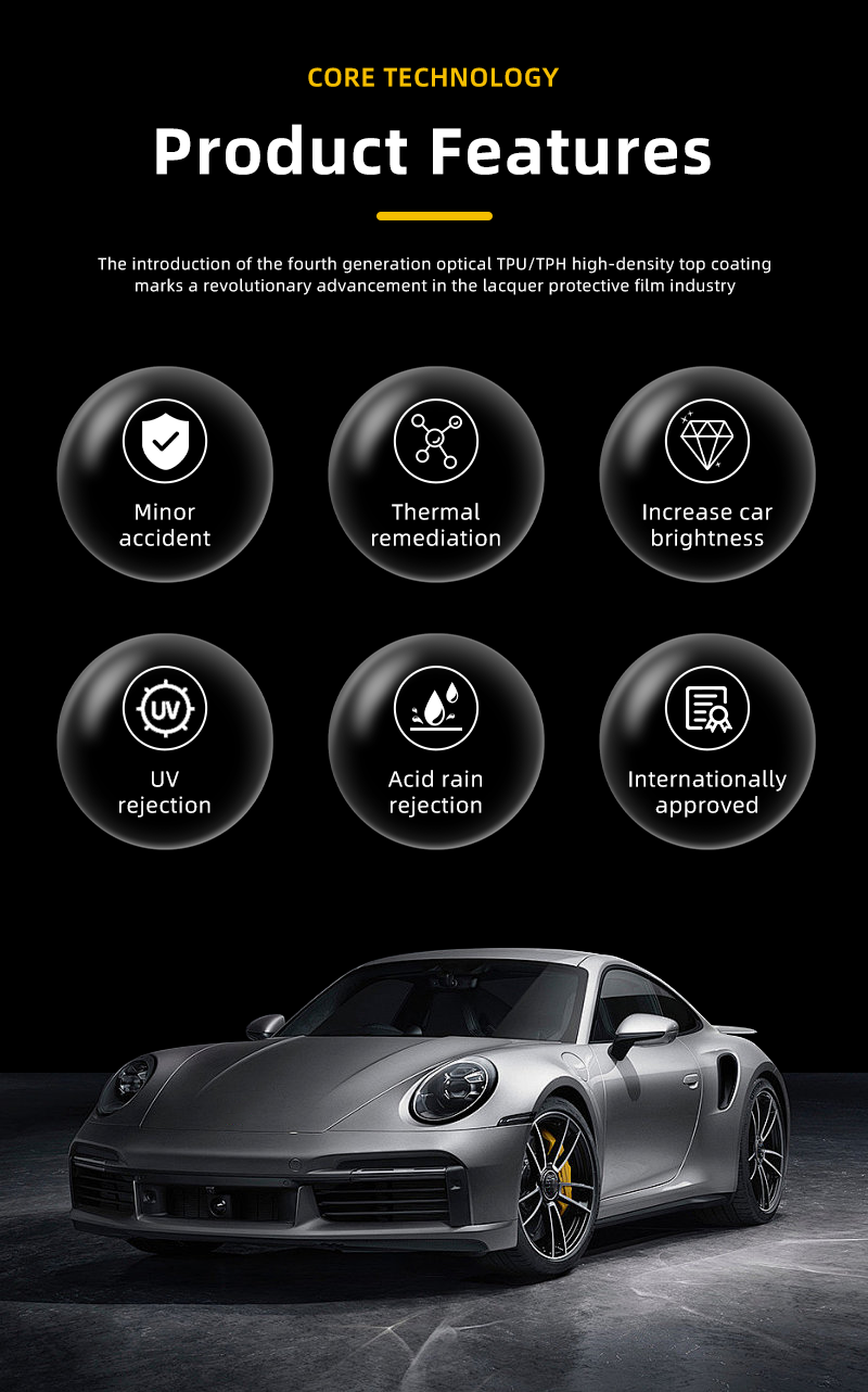 Top 10 Benefits of TPU Film in Product Protection
