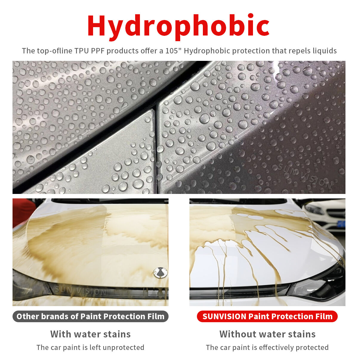 Long-Term Value and Durability