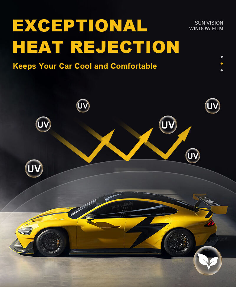 Premium UV Protection System