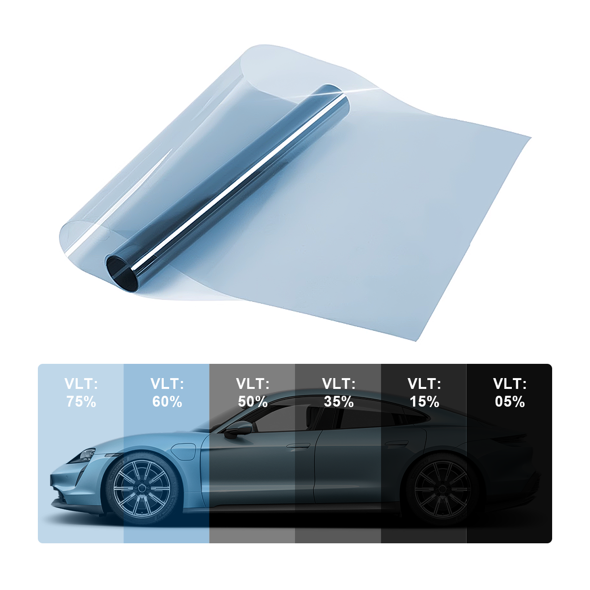 Durabilidad y Mejora Estética