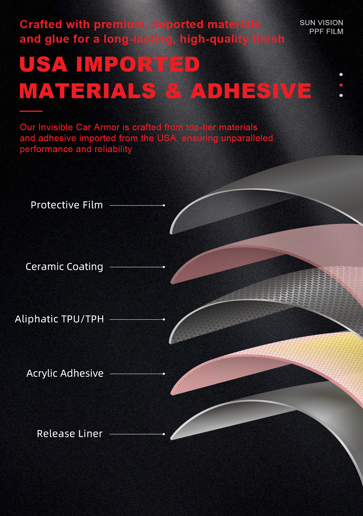 Self-Healing Innovation