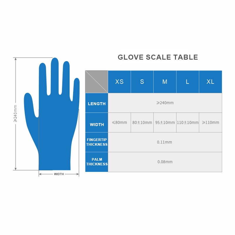 Advanced Waterproofing Technology