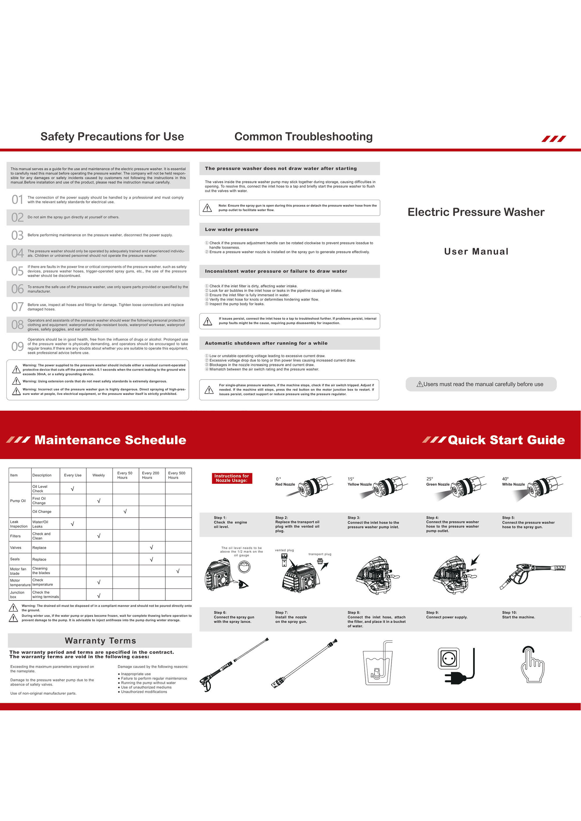 Electric Pressure Washer Guide User Manual