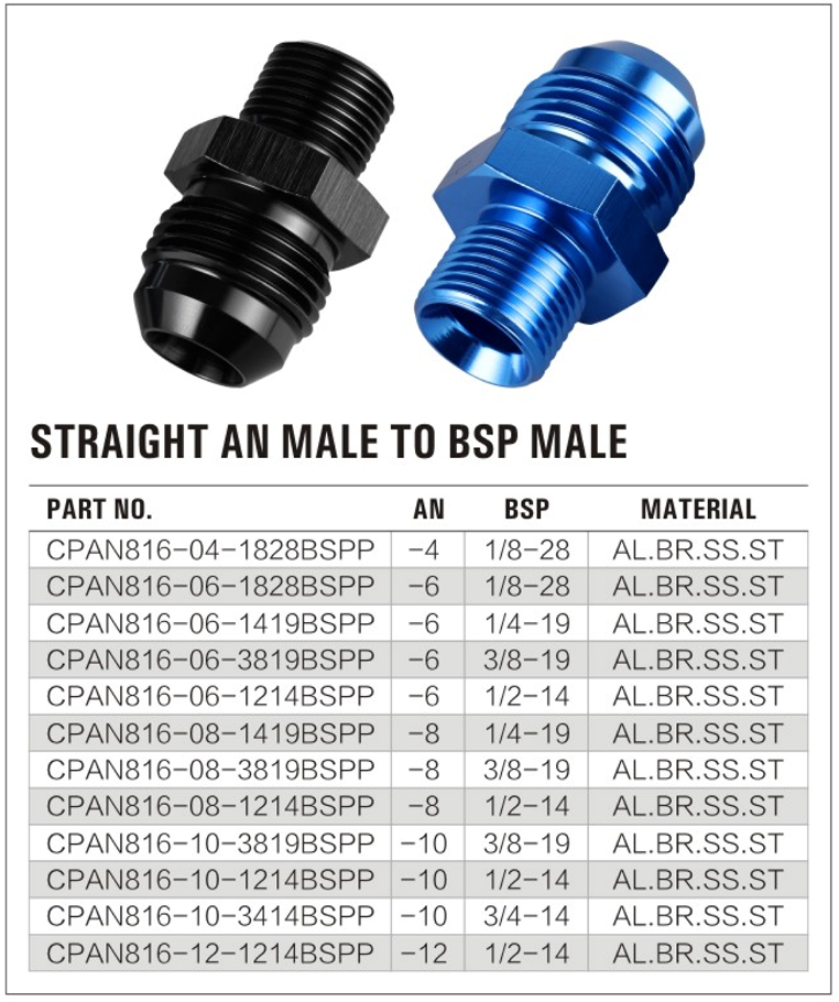 816 Male AN to BSP Adapter factory