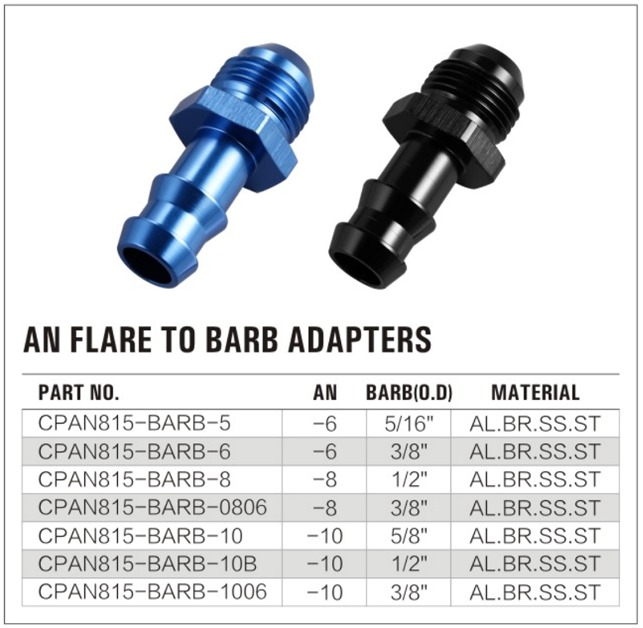 815 Male AN to Barb Fitting details