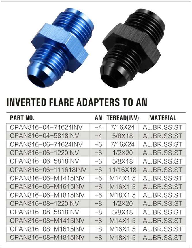 816 Male AN to Inverted Adapter factory