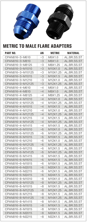 816 Male AN to Metric Adapter factory