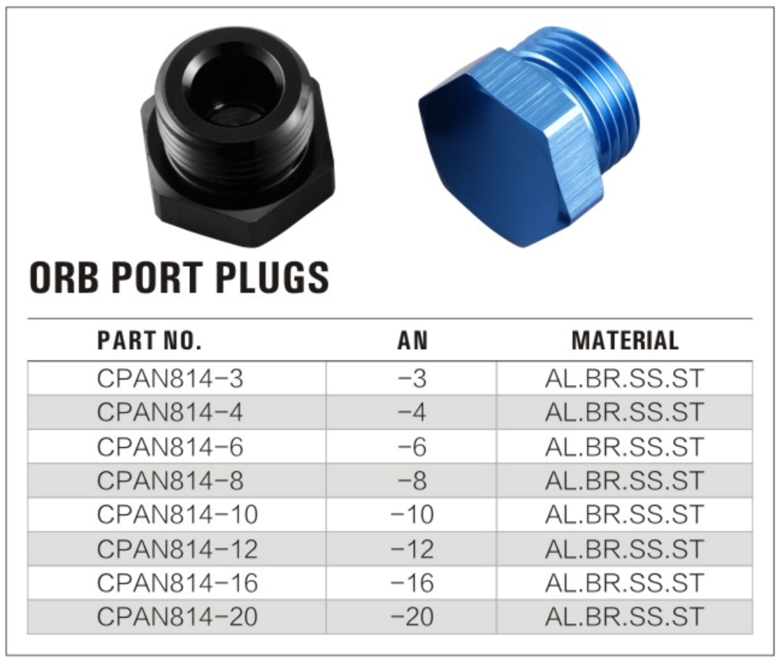 814 ORB Plug with O-ring manufacture