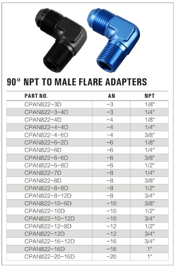 90° Male NPT to AN Adapter supplier