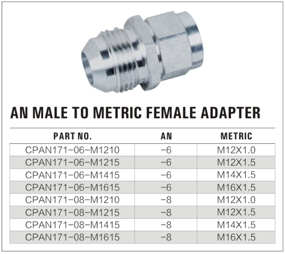 171 Female Metric to Male AN Adapter supplier