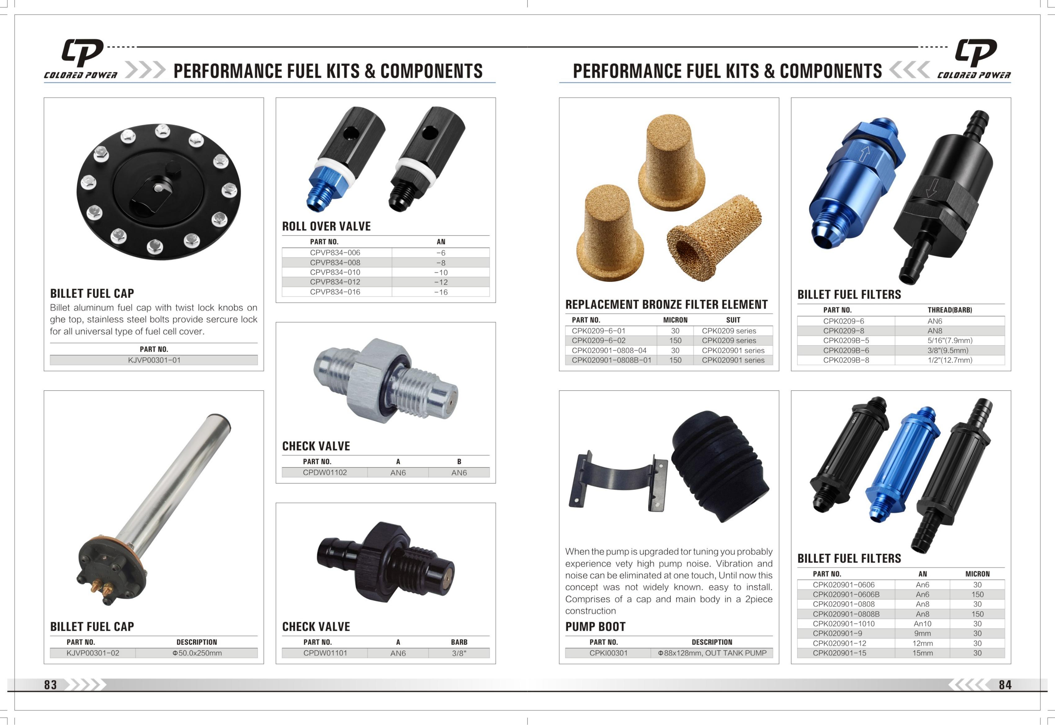 Dry Brake Fittings Export Manufacturer Delivering Global Solutions