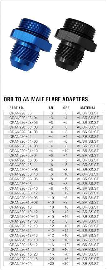 920 Male AN to ORB Adapter with O-ring details