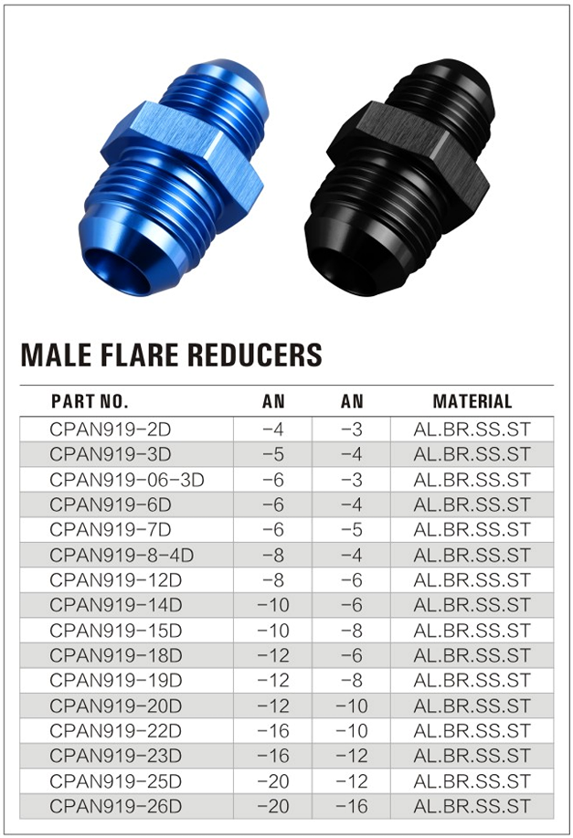 919 Male AN Reducer details