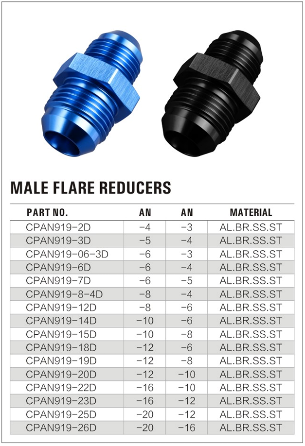 815 Male AN Coupler details