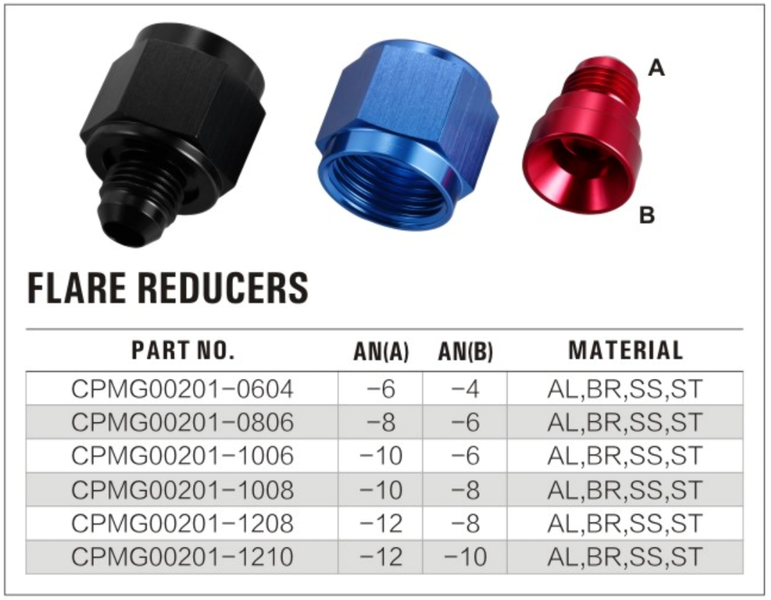 201 Female to Male AN Reducer manufacture