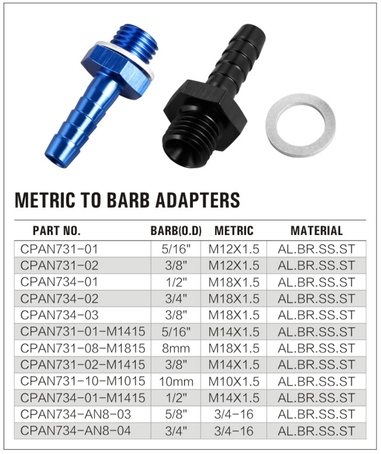 734 Metric to Bard Adapter factory