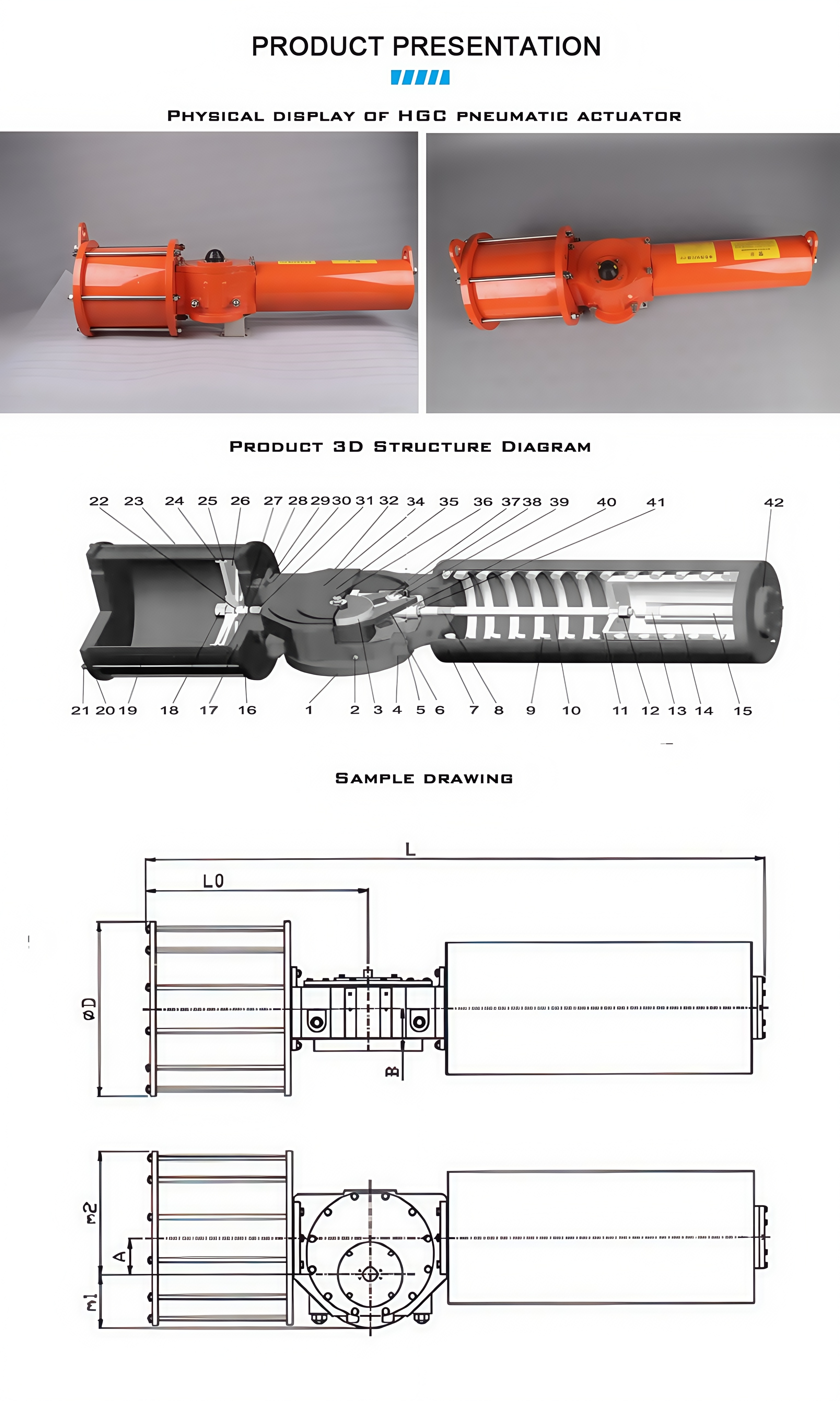 HBC气动执行器详情页 HEI.png