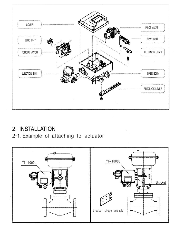 Positioner details