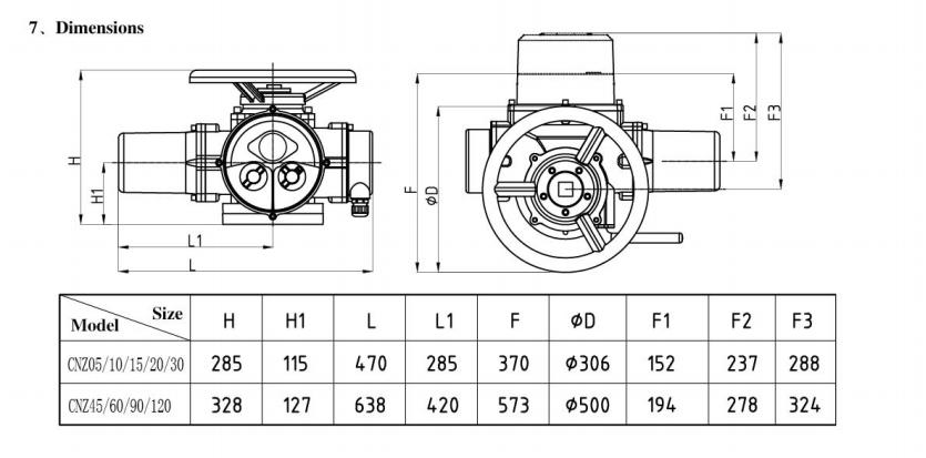 Z Type Electric Actuator factory