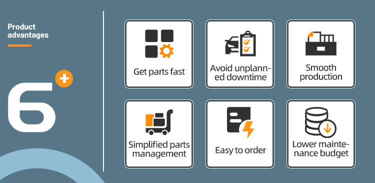 Atlas Copco Liutech 2901003600 ELEM EXCH KIT Service Kit details