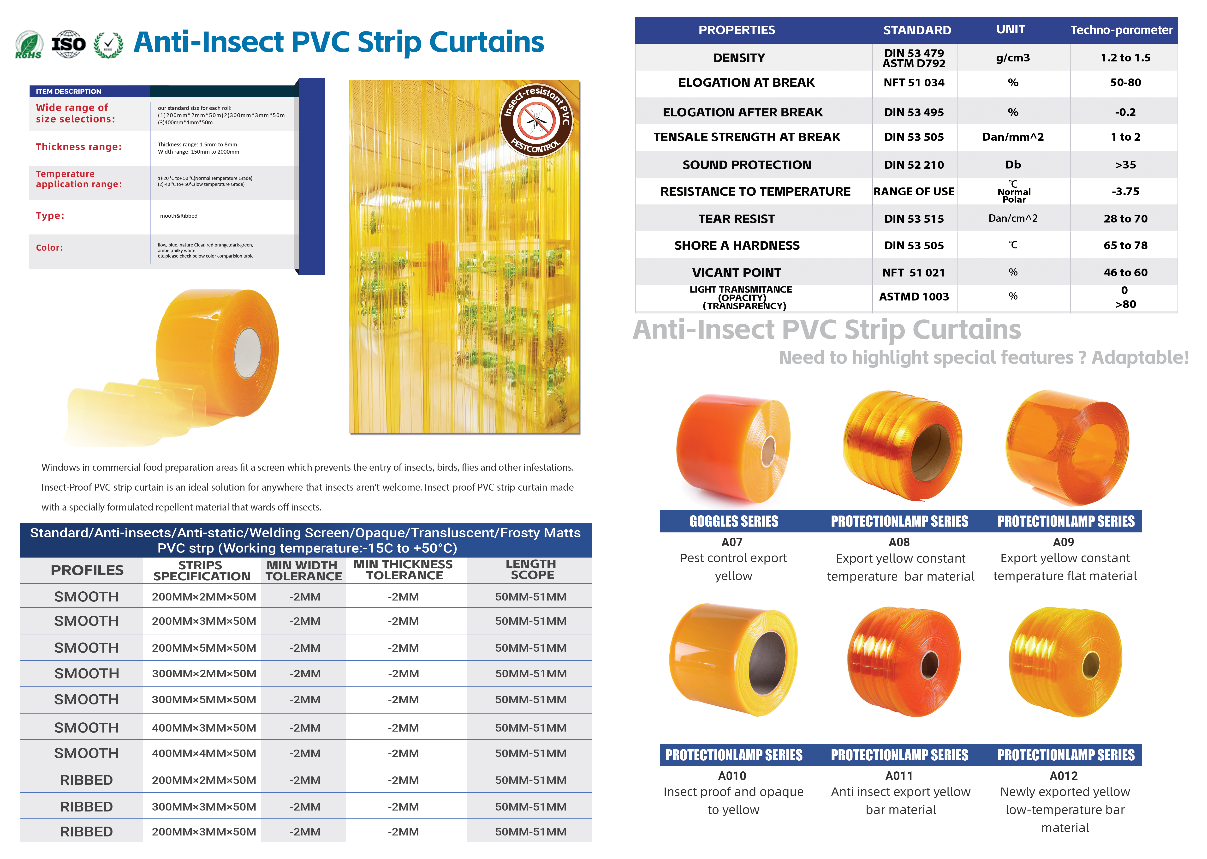 4-Anti-Insect-PVC-Strip-Curtains.png
