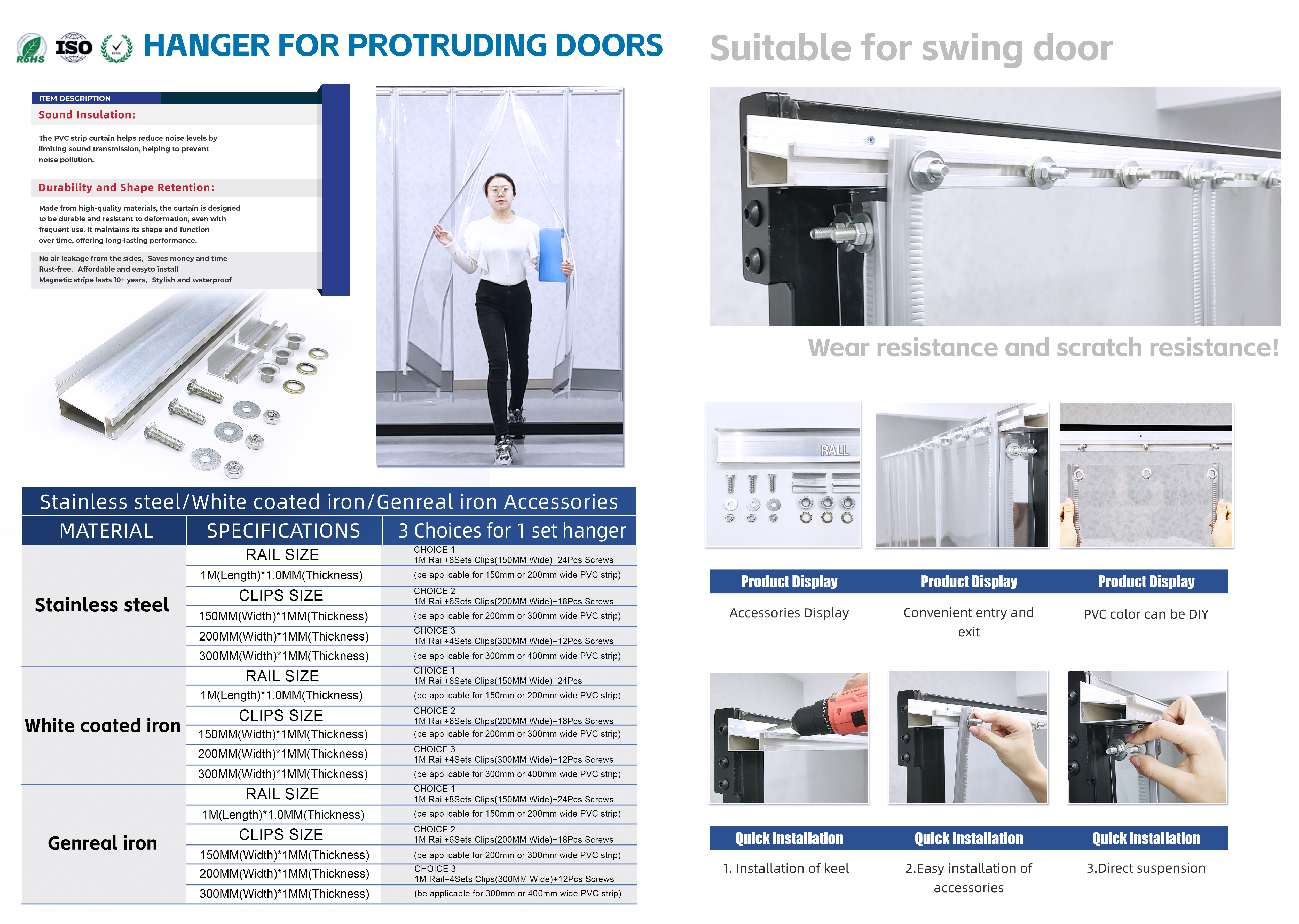 7Hanger-for-Protruding-Doors.png