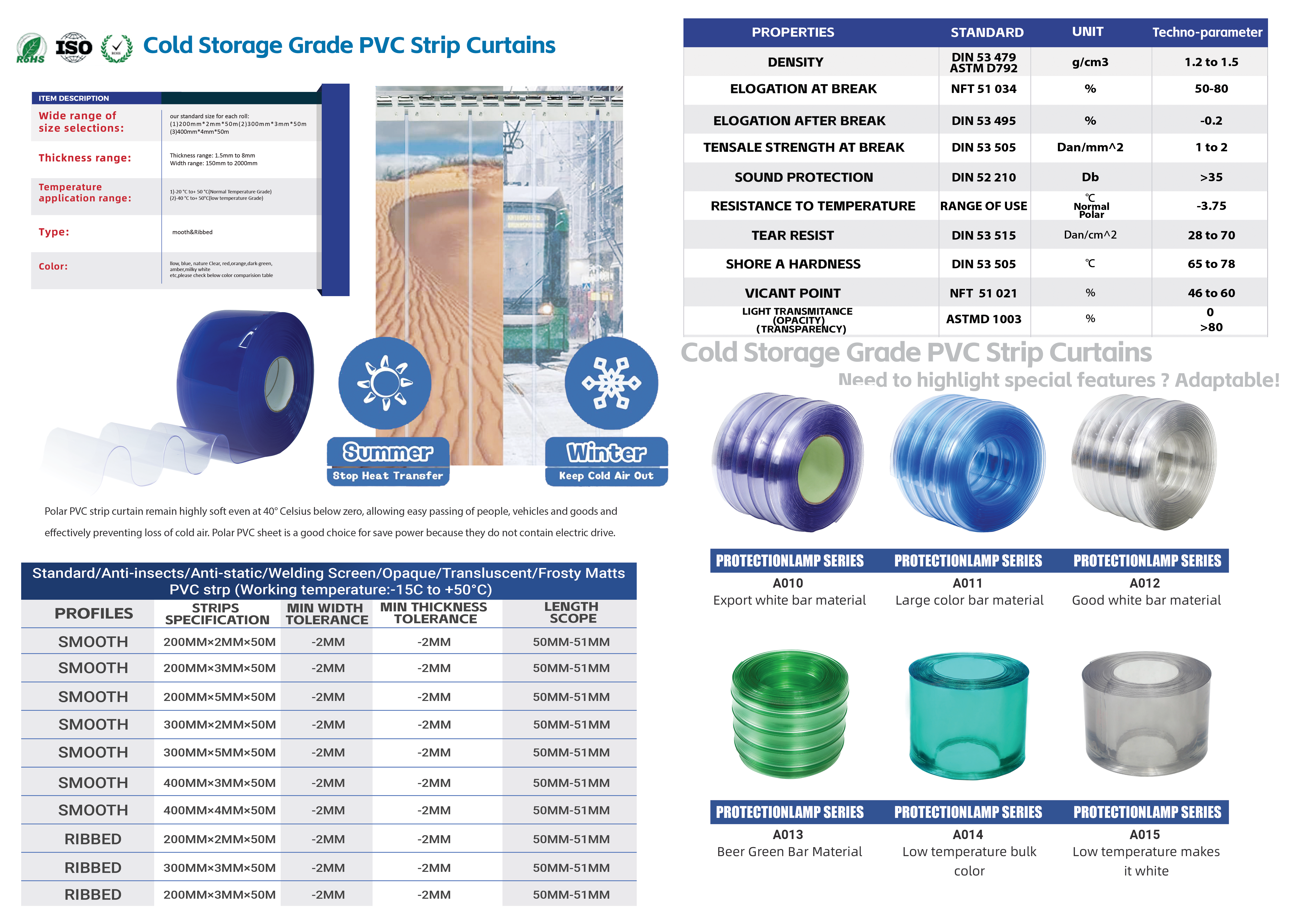 Cold-Storage-Grade-PVC-Strip-Curtains.png