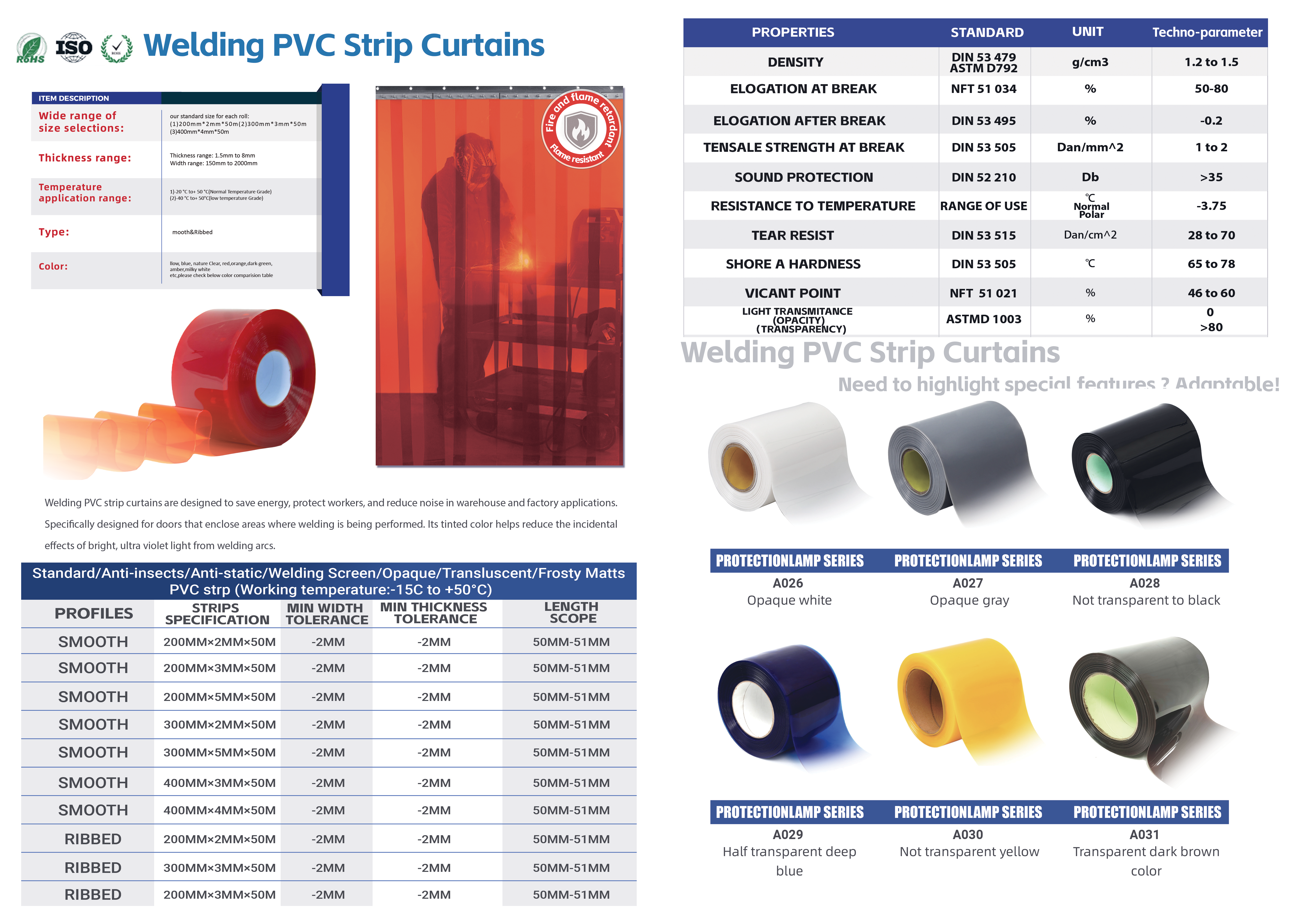 3-Welding-pvc-strip-curtains.png