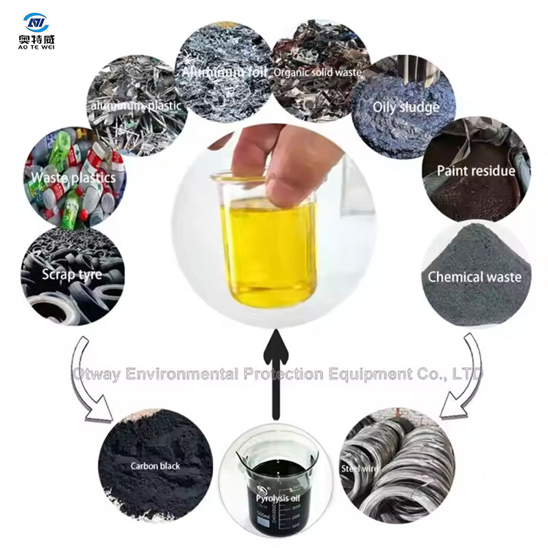 Versatile End-Use Applications That Demonstrate the True Value of PE Recycling