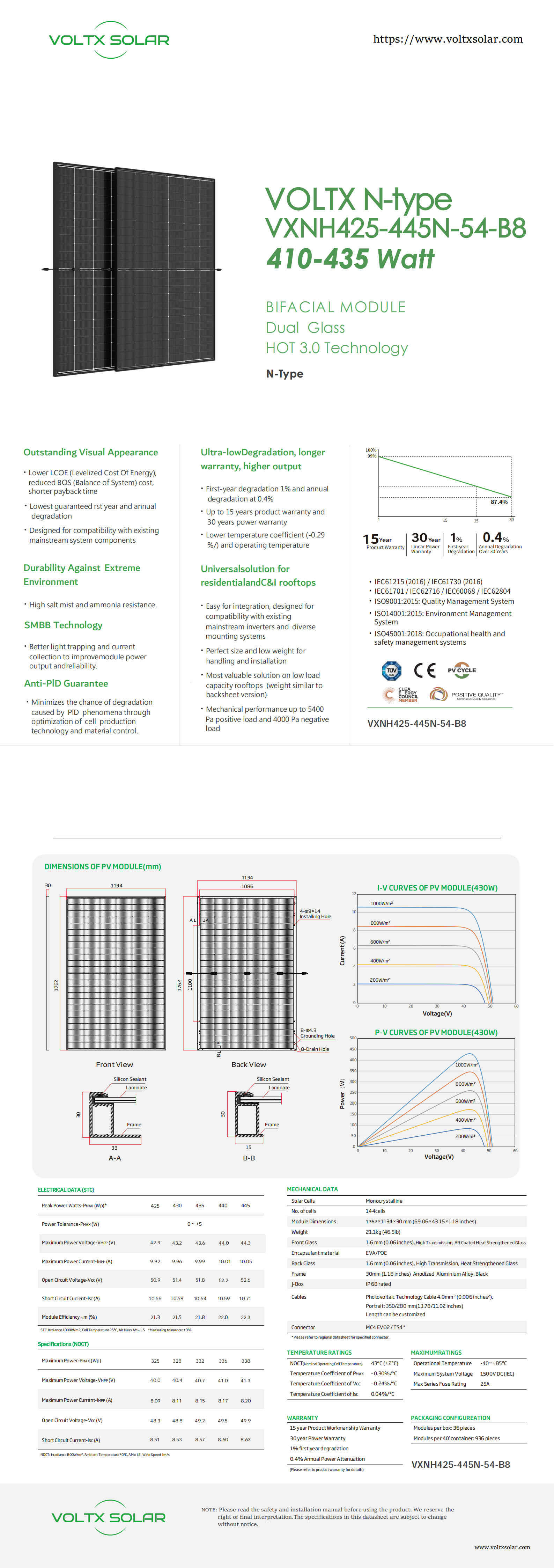 Voltx solar panel VXNH425-445N-54-B8 n-type Double Glass Bifacial Modules 425W 430W 435W 440W 445W details
