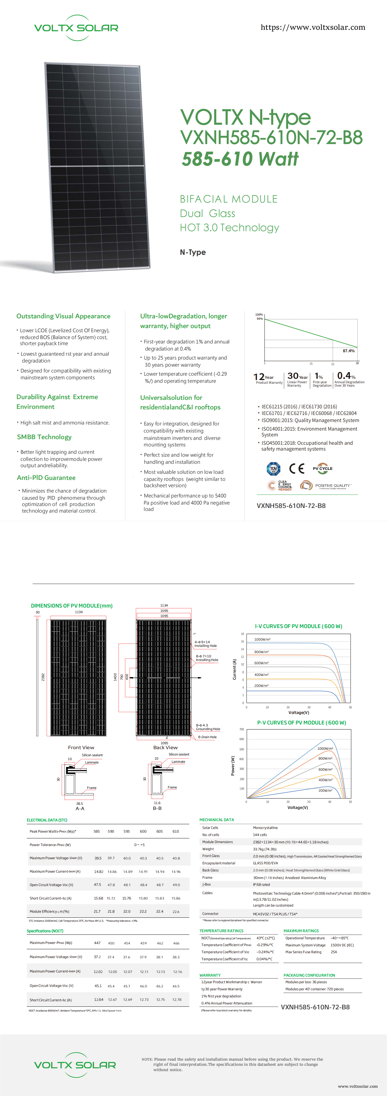 Voltx solar panel VXNH585-610N-72-B8 N-type Bifacial Dual Glass Modules 585W 590W 595W 600W 605W 610W factory
