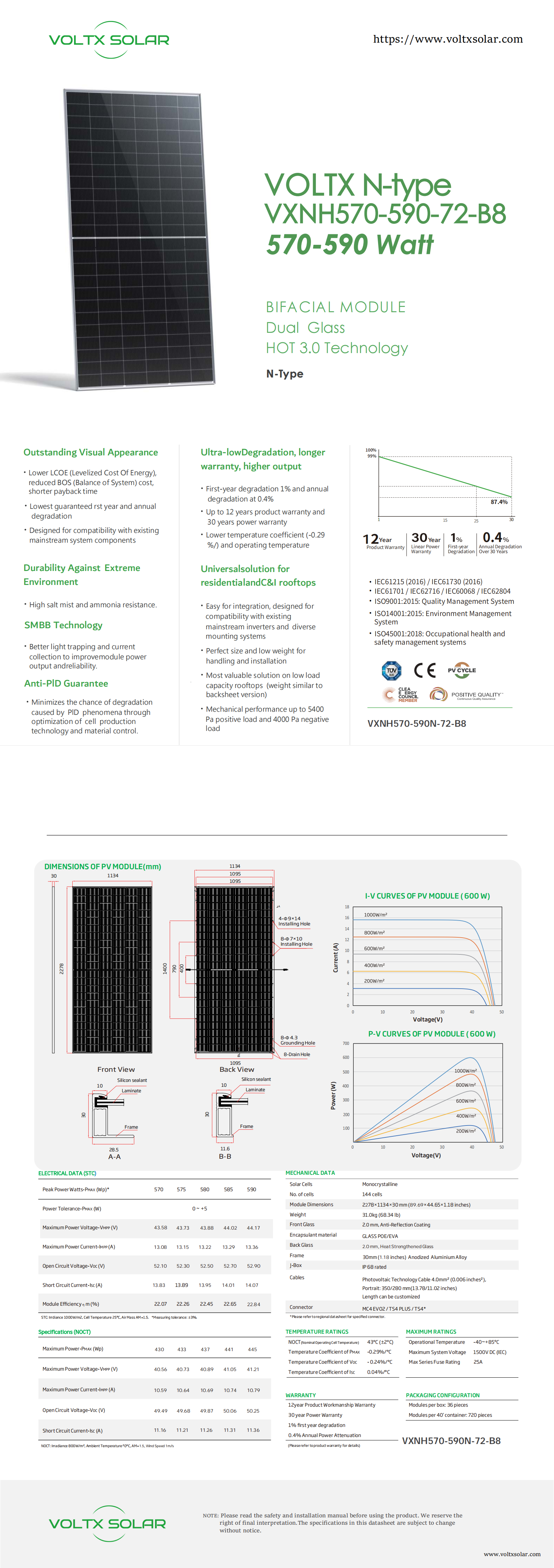 Voltx solar panel VXNH570-590N-72-B8 N-type Bifacial Dual Glass Modules 570W 575W 550W 585W 590W supplier