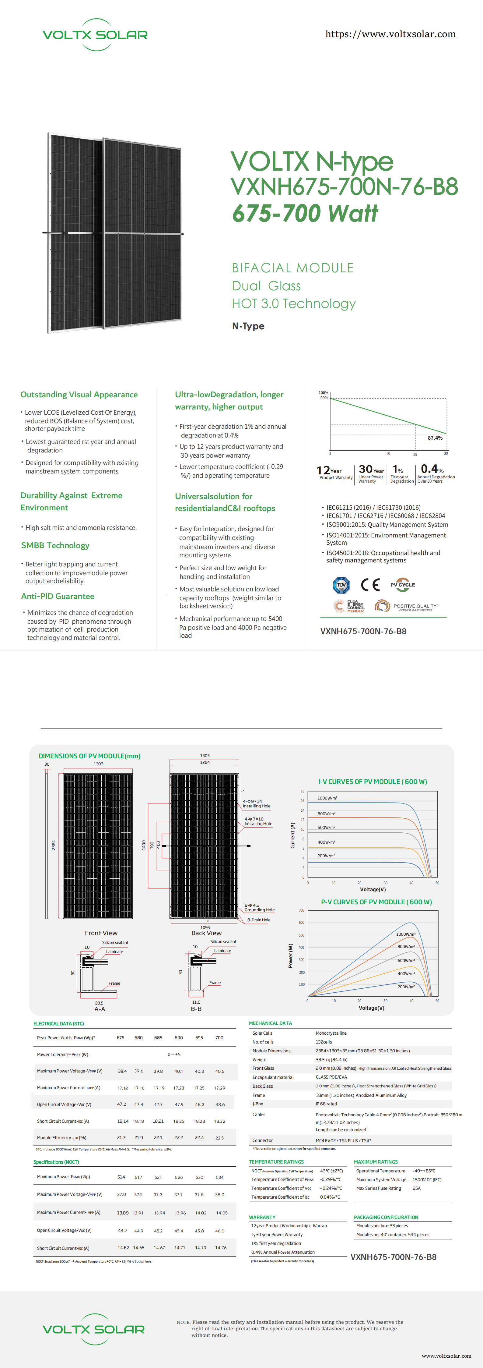 Voltx solar panel VXNH675-700N-76-B8 N-type Bifacial Dual Glass Modules 675W 680W 685W 690W 695W 700W manufacture