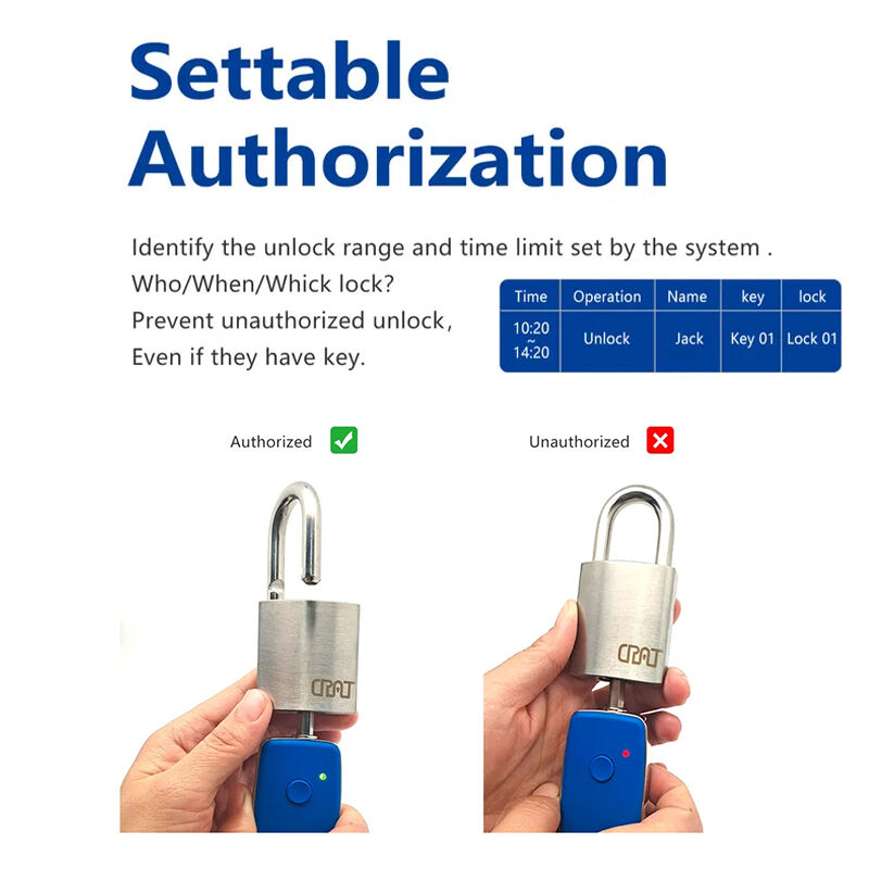 How to Choose the Right Smart Lock Management System for Your Needs