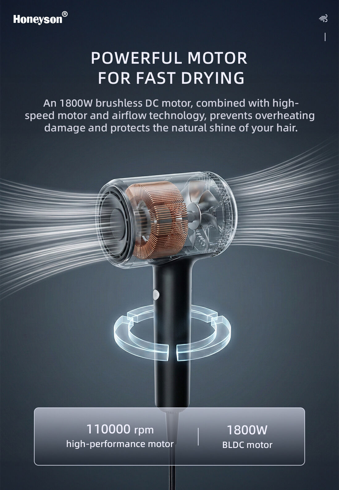 f25 ionic premium hotel hair dryer modern hospitality-3
