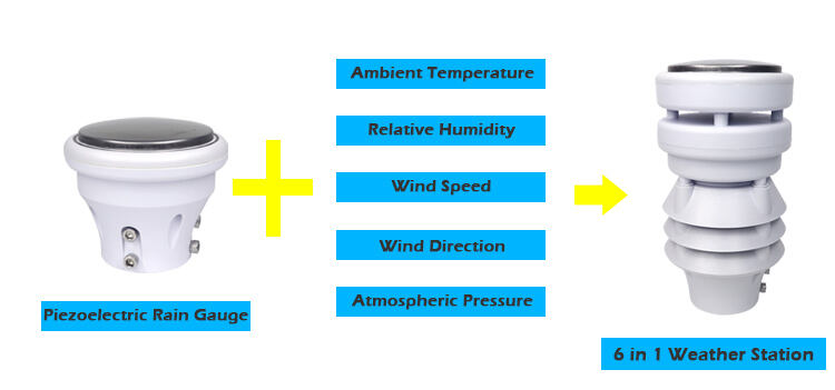 Rain Gauge for Weather Station.jpg