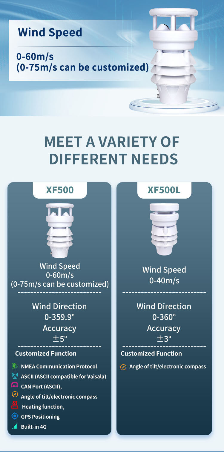 XF500weather-station_05.jpg