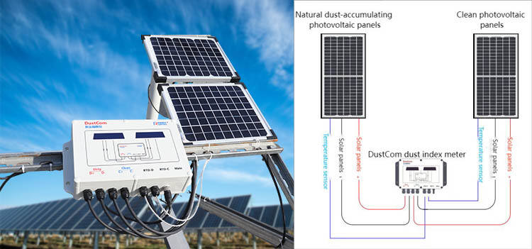 DustCom Dust Index Meter.jpg