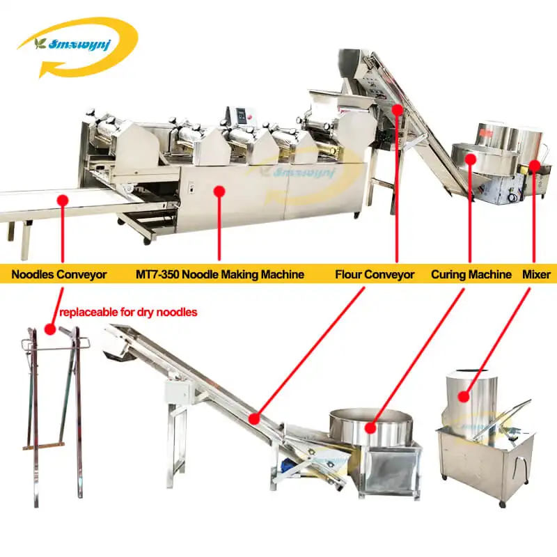 Methods to Improve Production Efficiency of Noodle Making Machines